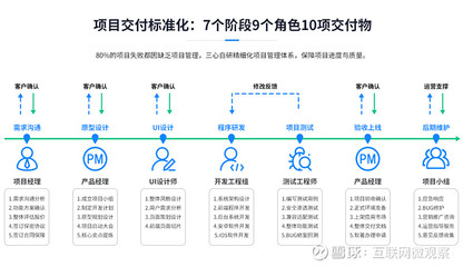 三心网APP开发公司网站改版上线正式投入运营